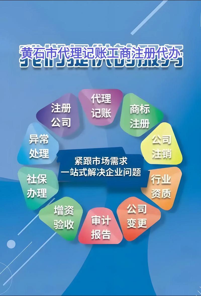商务代理